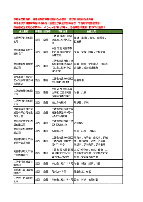 新版江西省南昌时装工商企业公司商家名录名单联系方式大全92家