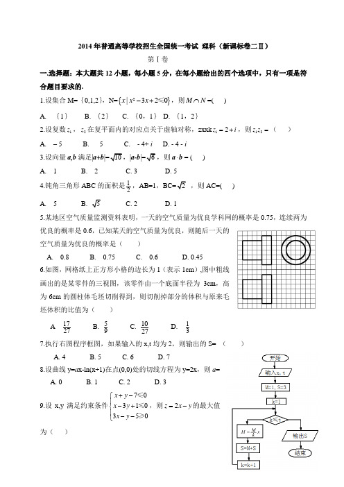 2014年数学高考(新课标二)真题及参考答案