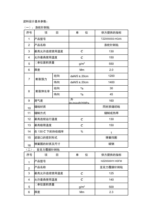 滤料技术参数