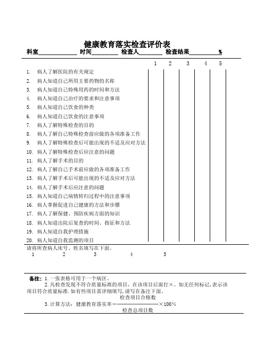 健康教育落实检查评价表