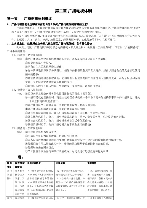 (完整word版)中外广播电视史