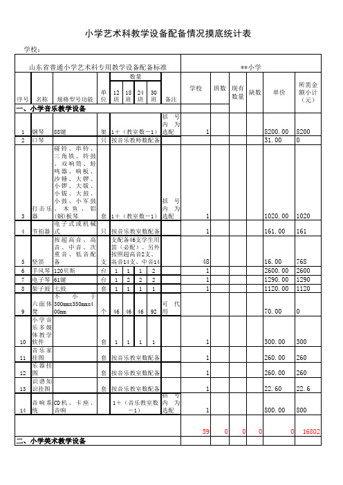 小学音体美专用教学设备配备标准(带价格)