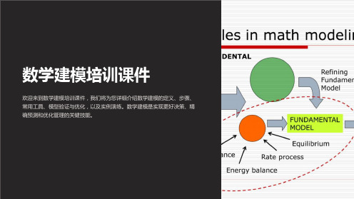 数学建模培训课件