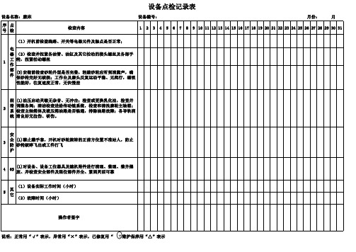 磨床设备点检保养记录表