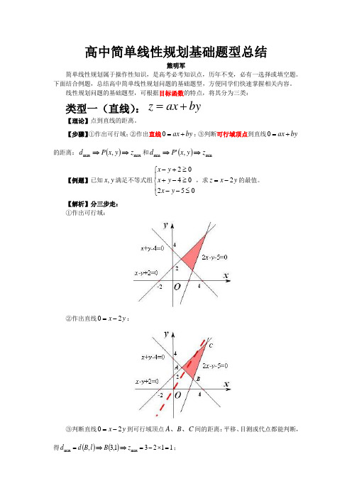 高中简单线性规划基础题型总结