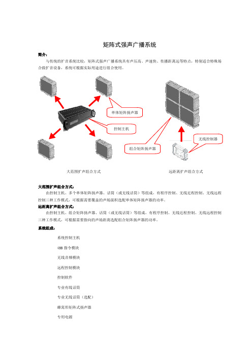 矩阵式强声广播