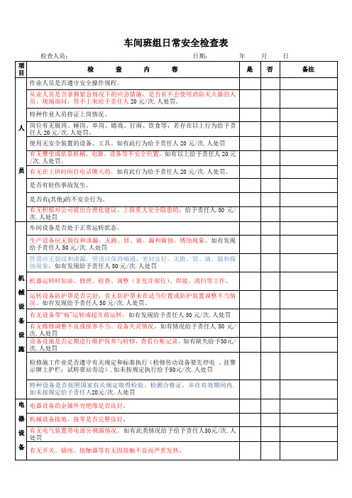 车间班组日常安全检查表