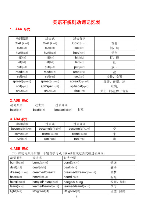 英语动词不规则变化表(最新完整附音标版)