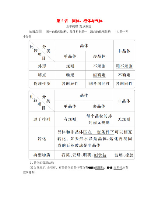 2020高考物理一轮复习第十三章第2讲固体、液体与气体学案(含解析)(2021-2022学年)