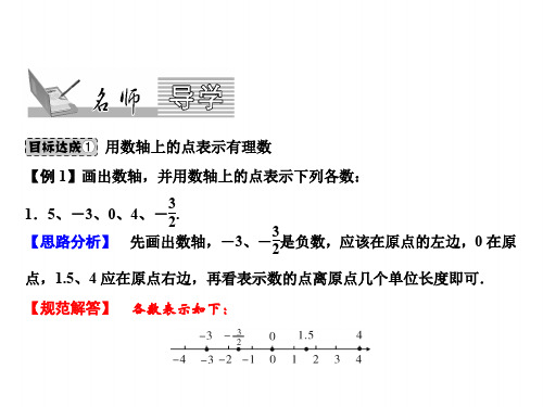 七上数学(华东师大)课件-数轴