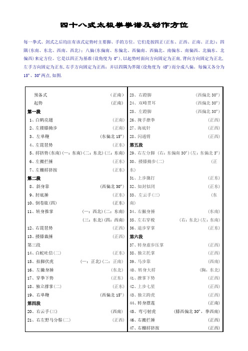 四十八式太极拳拳谱及动作方位