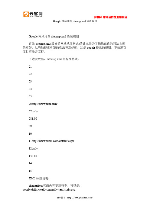 Google网站地图sitemap.xml语法规则