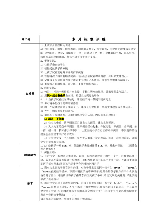 08个月宝宝早教指导表