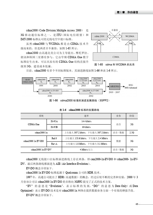 cdma2000[共2页]