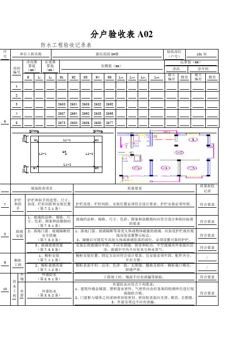 分户验收表A02