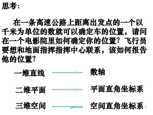 2.1平面直角坐标系中的基本公式ppt课件