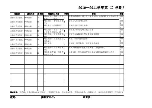 网络金融实验报告