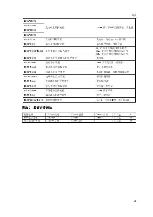 EDCS-7240 _4U25与6U20_使用说明书2.00(07.11.14)