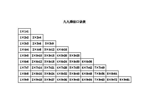 九九乘法口诀表(高清打印版)