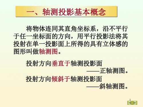 轴测投影的基本概念汇总