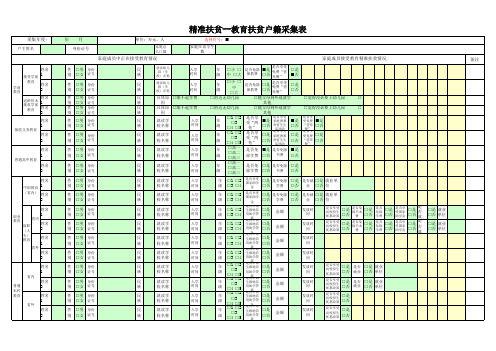 附表1-7精准扶贫--教育扶贫户级采集表