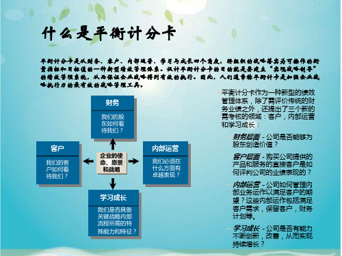 平衡计分卡四个维度指标基本思路