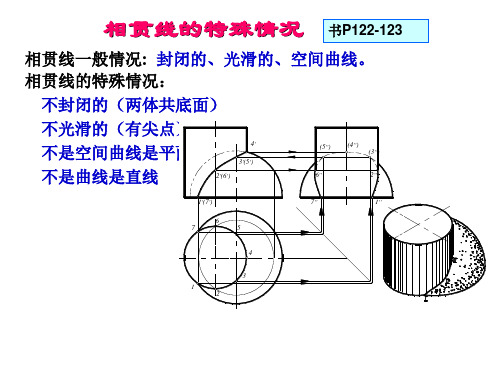 第11讲相贯线的特殊情况讲述