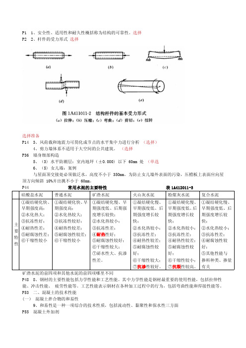 2016【推荐】一级建造师建筑重点