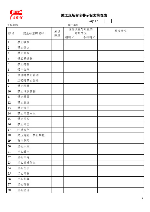 施工现场安全警示标志检查表