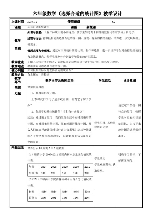 六年级数学《选择合适的统计图》教学设计