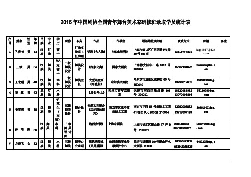 3.17-青美班录取学员统计表（含平均年龄等统计）