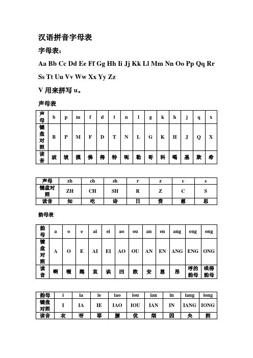 汉语拼音字母表与键盘对照学习打字法