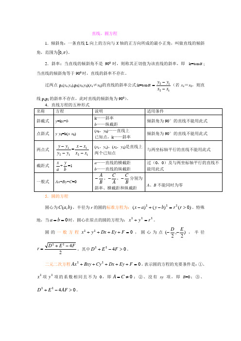 高三数学复习教案：直线与圆及其位置关系直线与圆位置关系总结