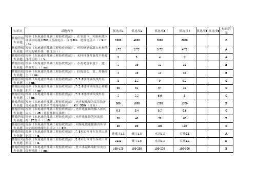 《本地通信线路工程验收规范》(YDT5138—2005)题目(丁小飞)