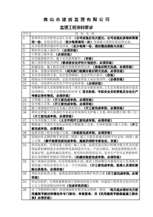 监理工程资料要求(前期准备)