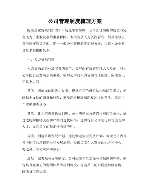 公司管理制度梳理方案