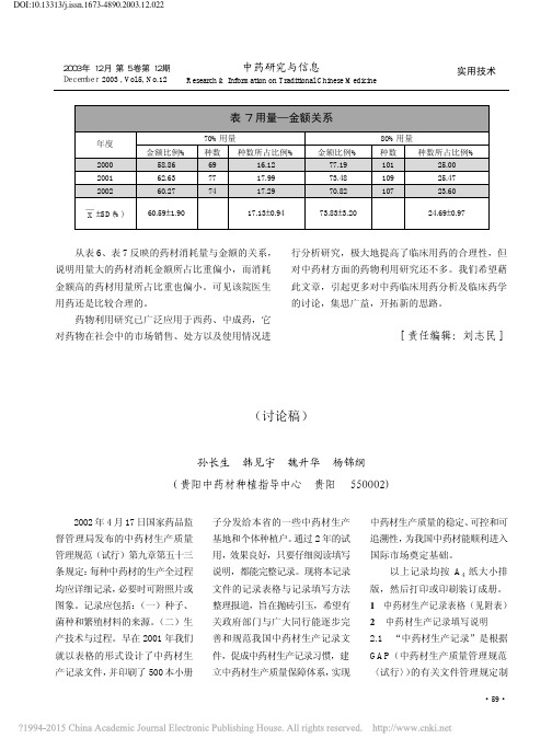 中药材GAP生产记录文件的内容与设计_讨论稿_孙长生