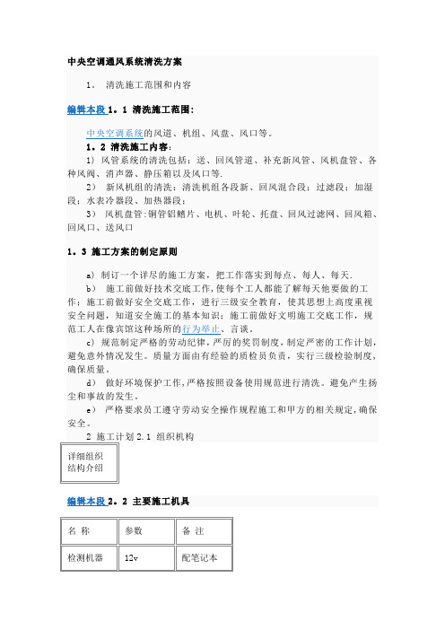 中央空调通风系统清洗方案