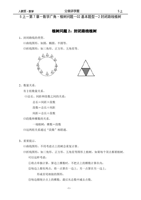 人教版-数学-5上-分类讲学案-第7章-数学广角·植树问题-02基本题型-2封闭路线植树问题