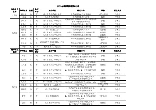 药学院导师名单 - 浙江中医药大学研工部、研究生处