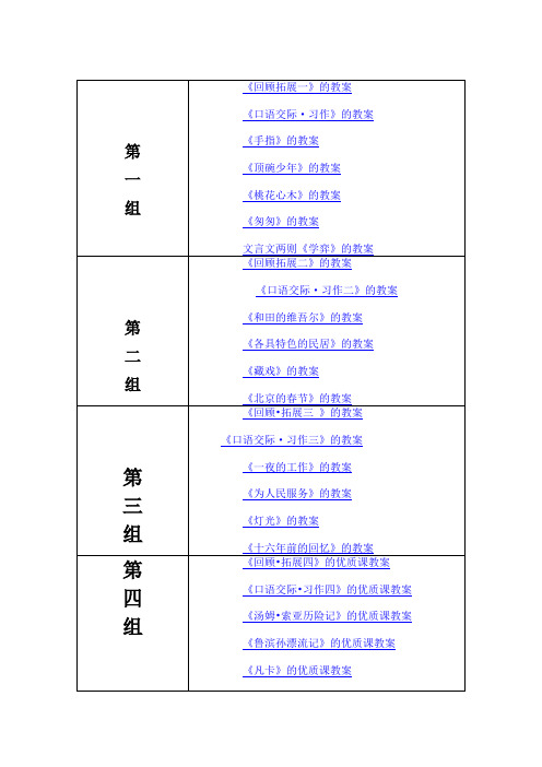 人教版新课程标准小学六年级语文下册教案目录