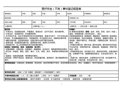 医疗安全(不良)事件报告表(模板)