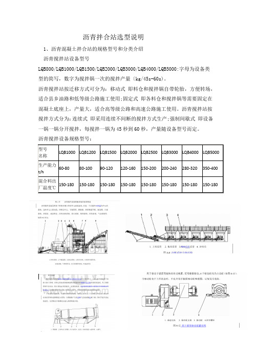 沥青拌合站选型说明