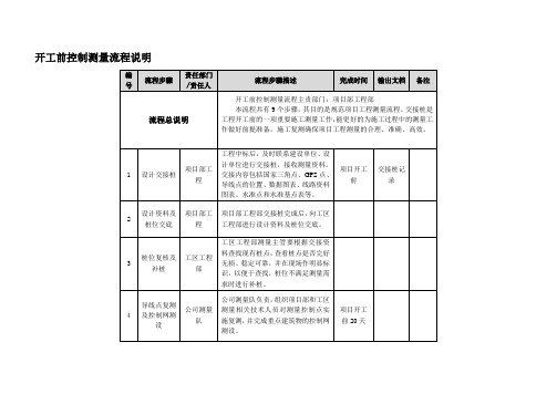 开工前控制测量-流程说明