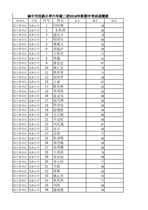 6.2班成绩册