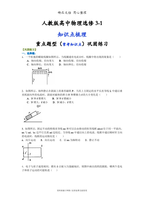 人教版高中物理选修3-1重点题型巩固练习]_磁场 复习与巩固 提高