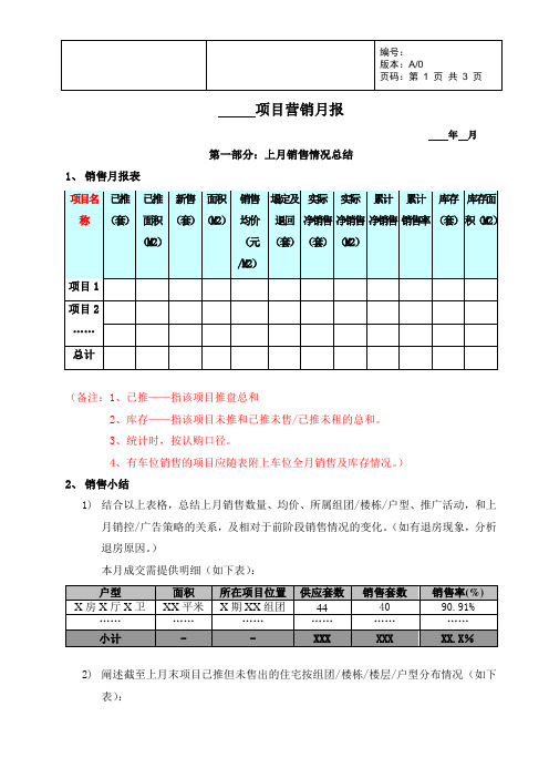 房地产项目营销月报