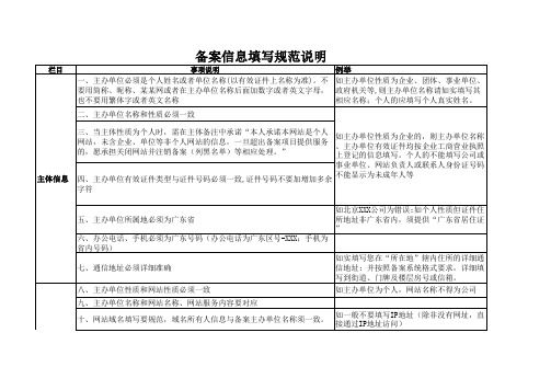 备案信息填写规范说明