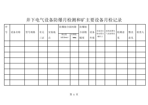 井下电气设备防爆月检测和矿主要设备月检记录word精品文档13页