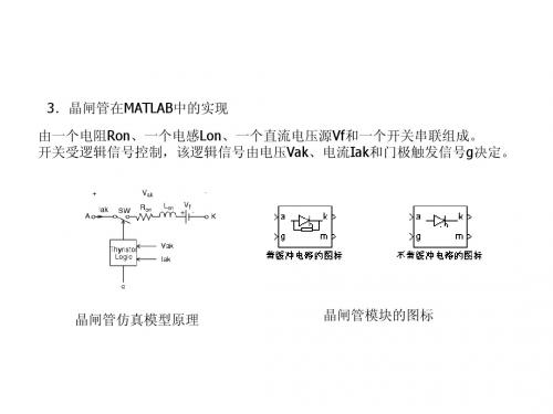 MATLAB电力